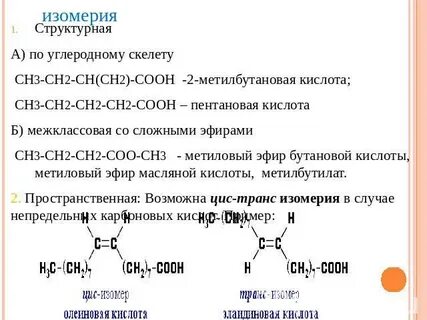 Изомеры олеиновой кислоты