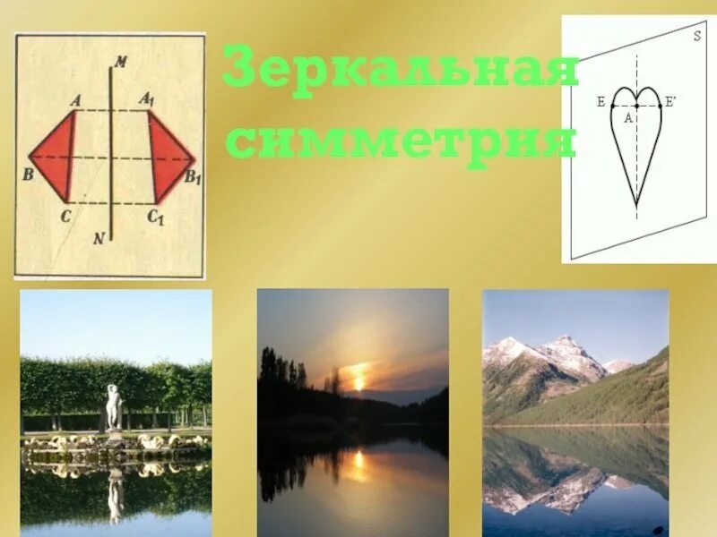 Зеркальная симметрия. Зеркальная и осевая симметрия. Зеркальная плоскость симметрии. Зеркальная симметрия фигуры.