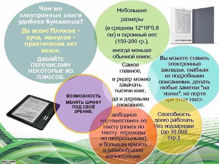 Тест электронной книги. Электронная книга. Преимущества электронной книги. Плюсы и минусы электронной книги. Плюсы и минусы электронной и бумажной книги.