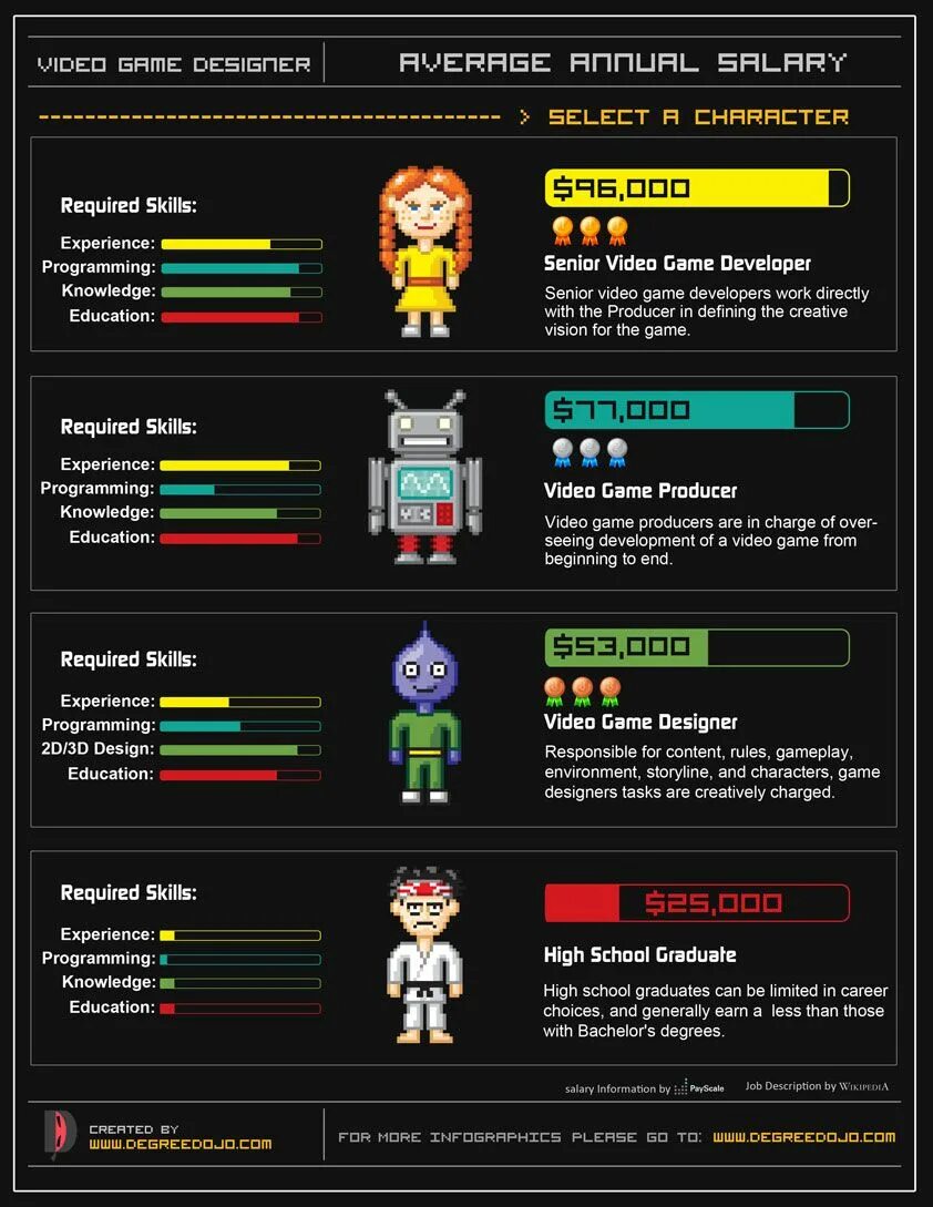 Charging by conduction. Charge point зарядки. Charge required. Charging ищин. Charge required.
