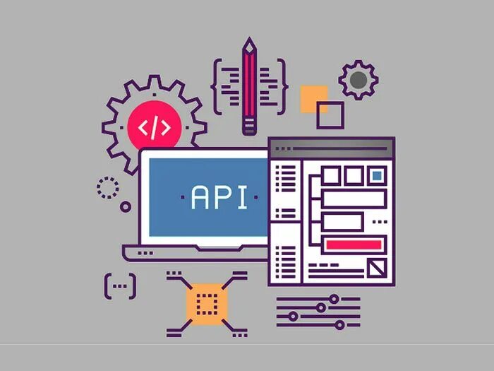 API картинка. API автоматизация. API интеграция. Интерфейс программирования приложений.