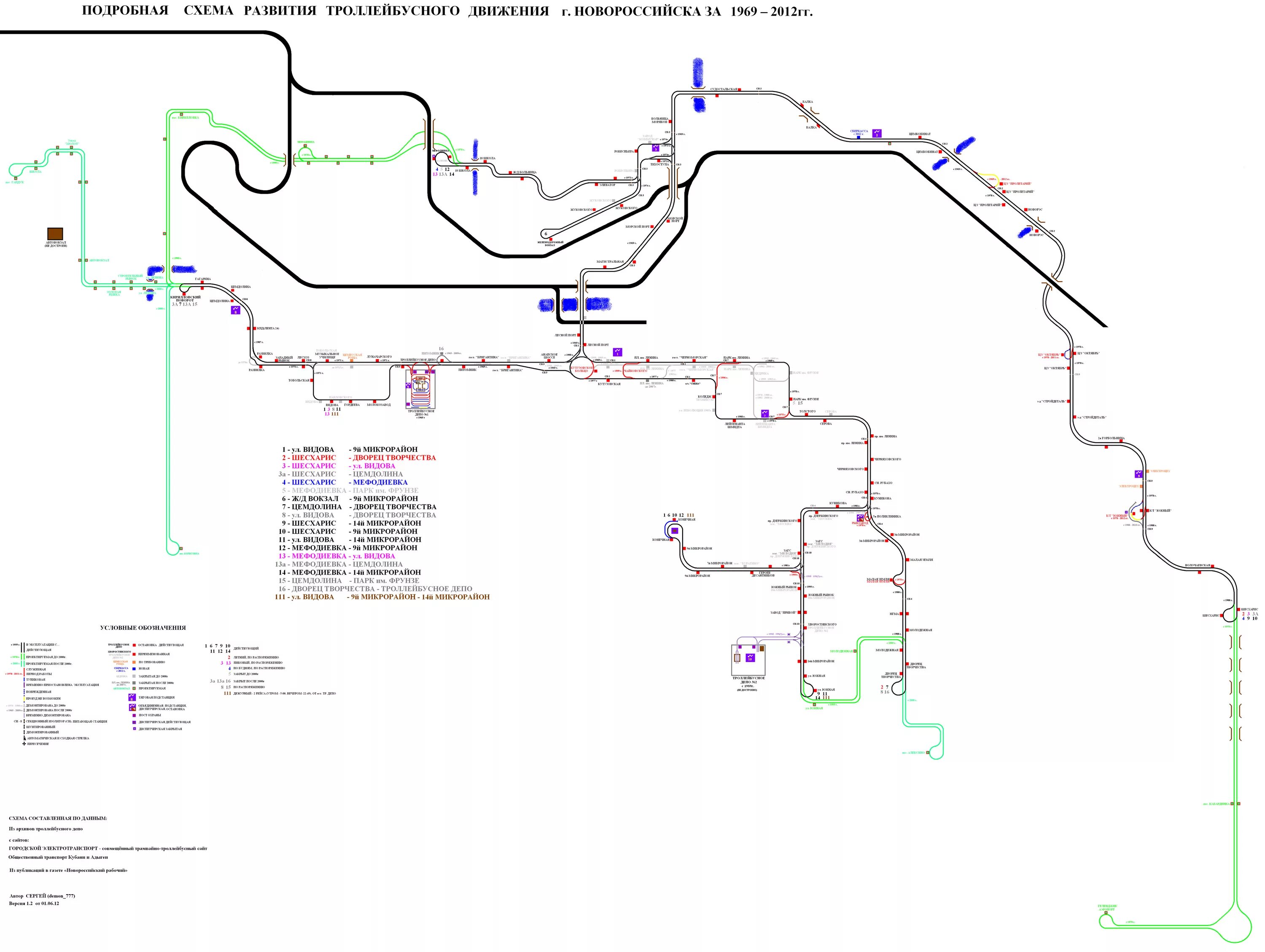 Схема движения троллейбусов в Новороссийске. Новороссийск Троллейбусная схема. Схема троллейбусных маршрутов Новороссийск. Схема маршрутов троллейбуса в Новороссийске.