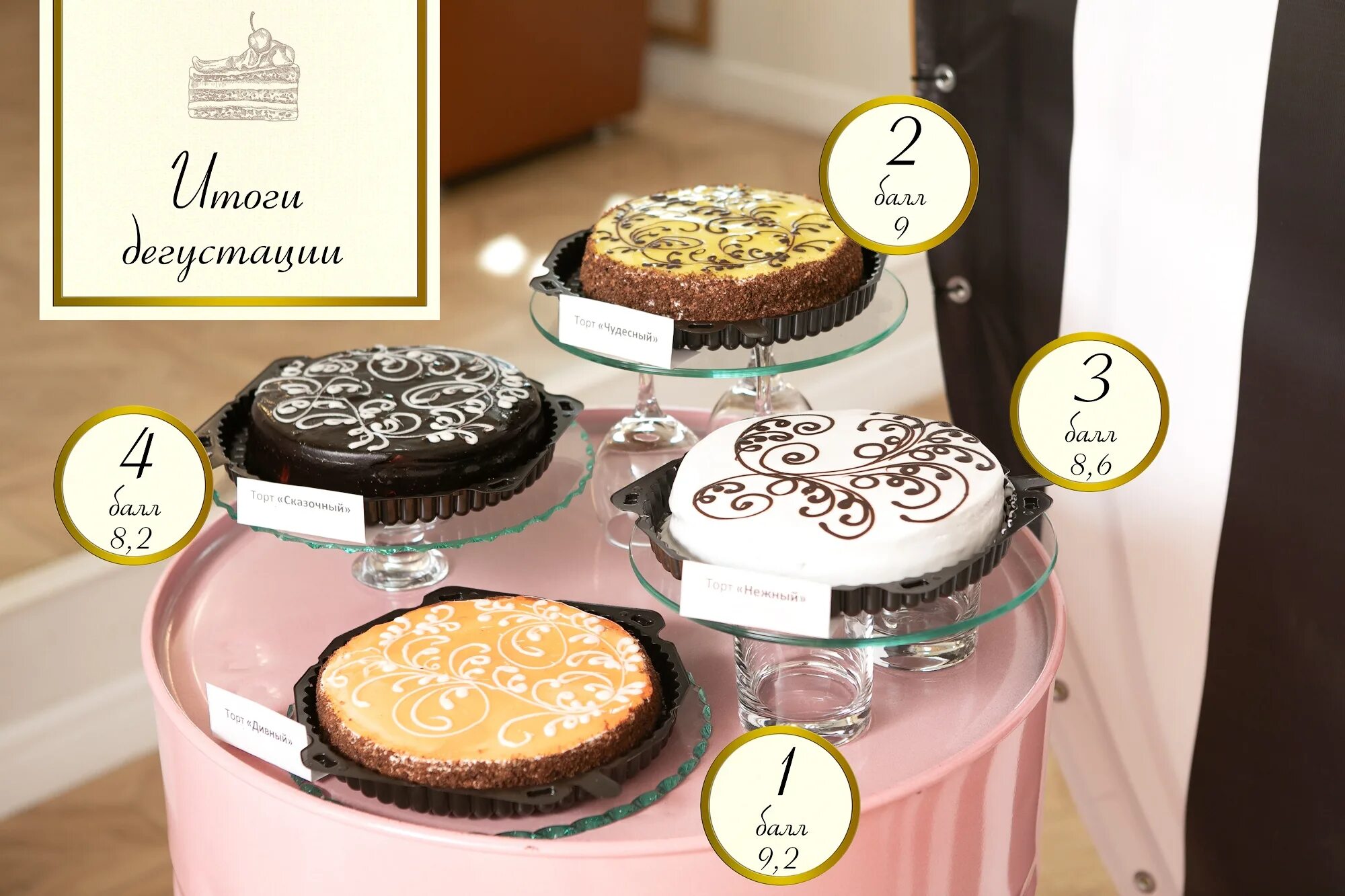 торт - сундучок пряничный. кондитерская ресторана хлынов. хлынов торты адреса. торты хлынов киров. ресторан хлынов торты.