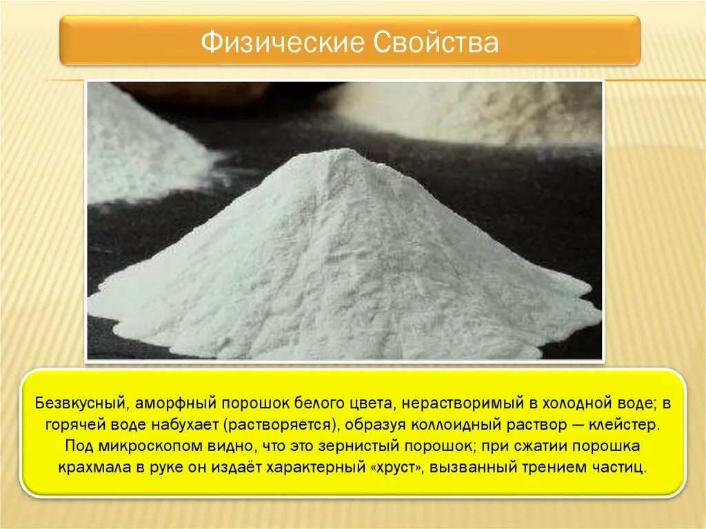 Кремния диоксид коллоидный безводный. Наногранулы диоксида кремния. Белый аморфный. Наногранулы диоксида кремния. Диоксид кремния порошок.