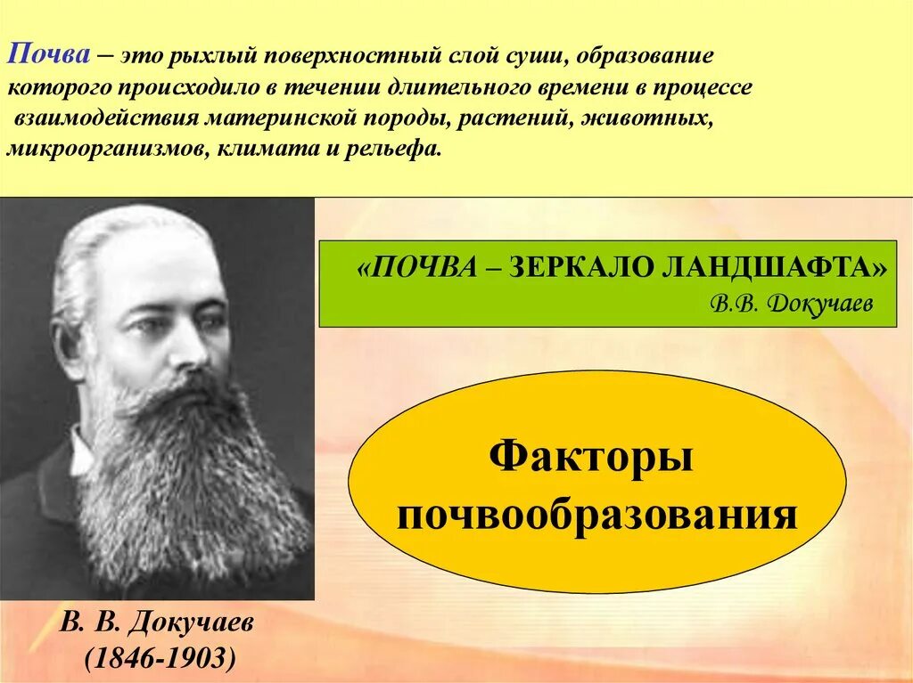 Докучаев почвоведение. Высказывания Докучаева о почве. Высказывания о почве. Науку о почве создал