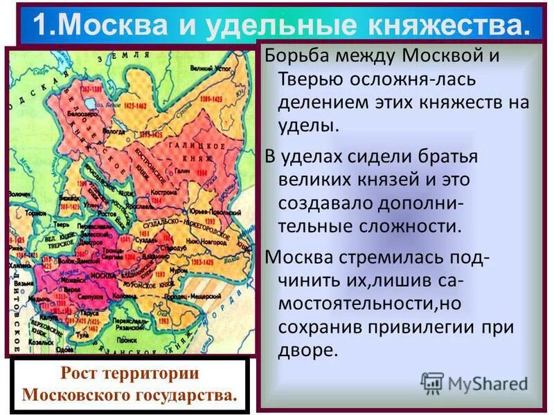 Наследственное княжество. Борьба за великое княжение Владимирское между Москвой и Тверью. Борьба между Москвой и Тверью. Удельные княжества. Москва и Тверь борьба за великое княжество.