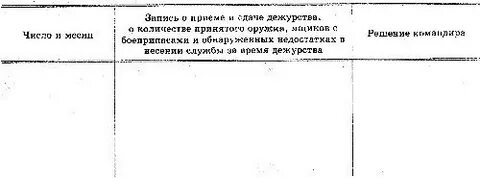 Книга больных роты