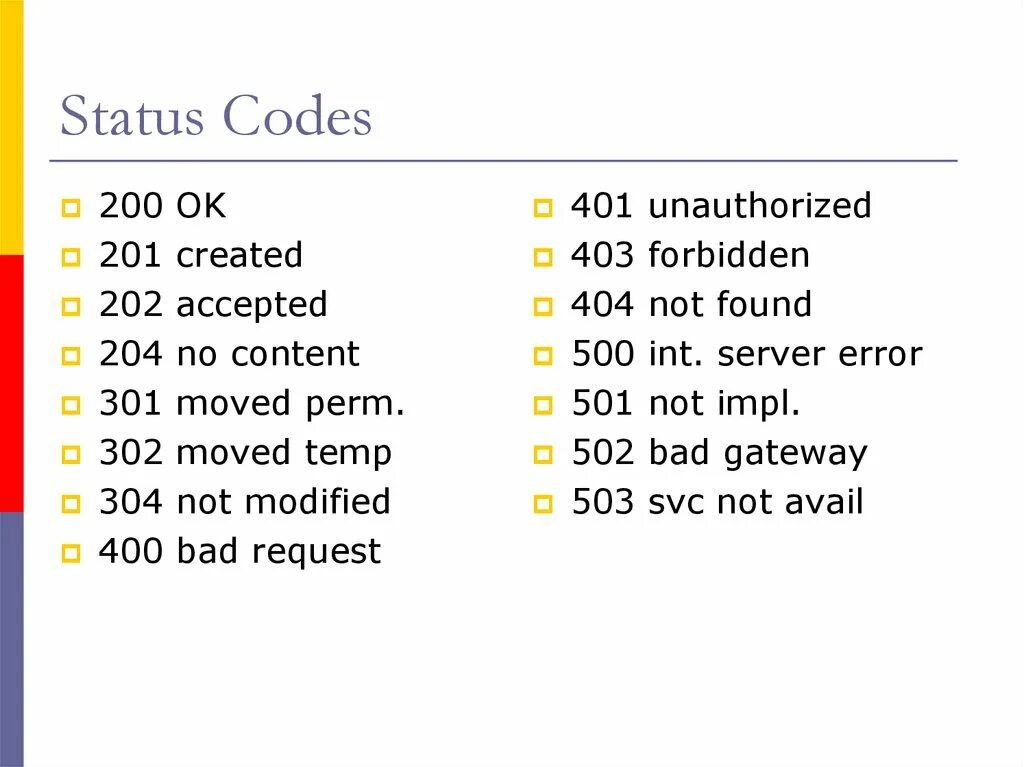 Request status code 403. Status code. Код состояния (status code). Status code 200. Status code 500.