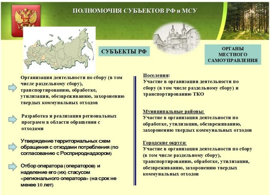 219 фз изменения. Региональные соглашения по охране окружающей среды примеры. Самара полномочий в сфере охраны окружающей среды. Охрана окружающей среды Саратовской области.