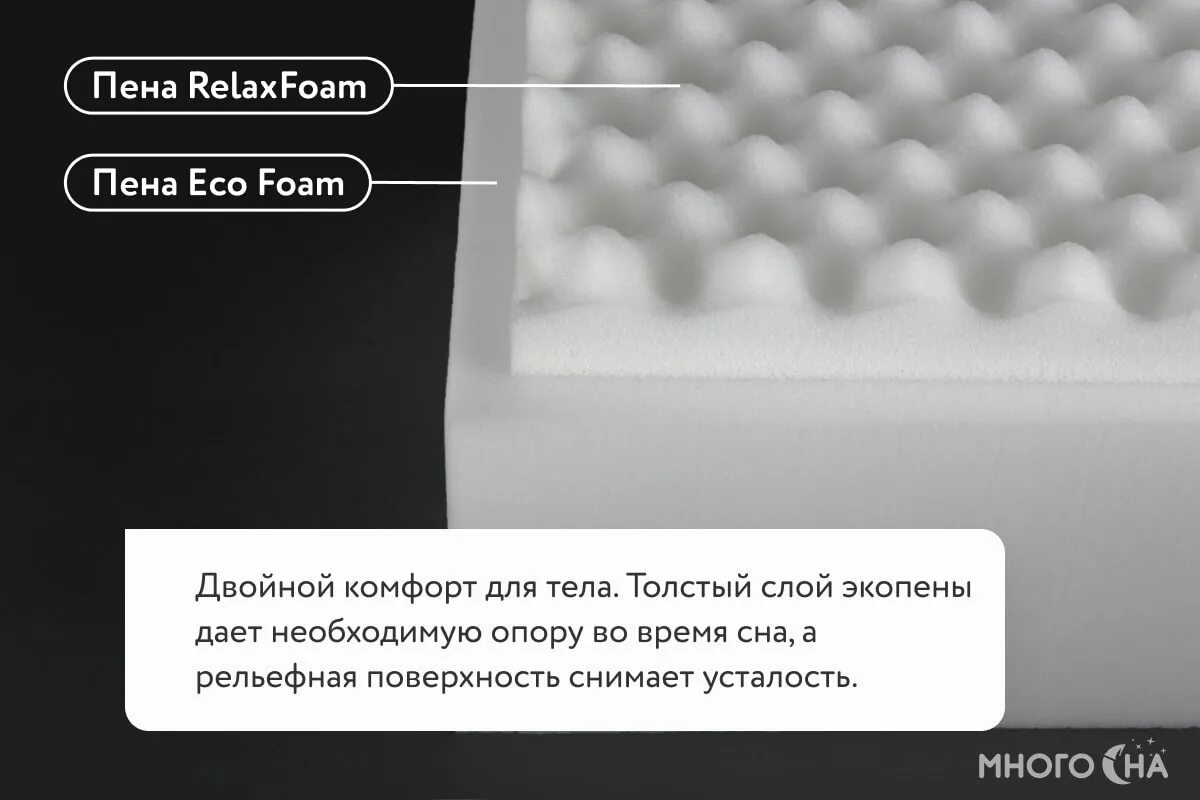 Eco foam. Массажная пена в матрасе что это. пена orto foam. пена массаж фоам. плотность пены.