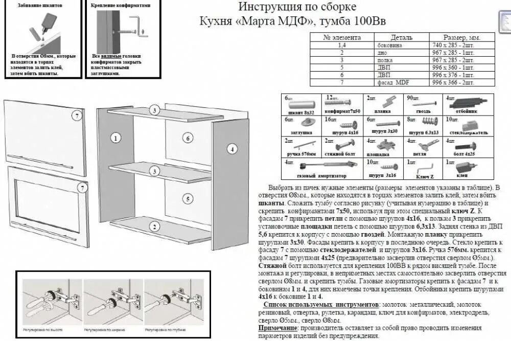 Сборка тумбы мебели. Тумба под кухонную мойку 600 схема сборки. Кухонный гарнитур Агава 1.6 сборка схема. Схема сборки навесного кухонного шкафа. Кухонная мебель Афина схема сборки.