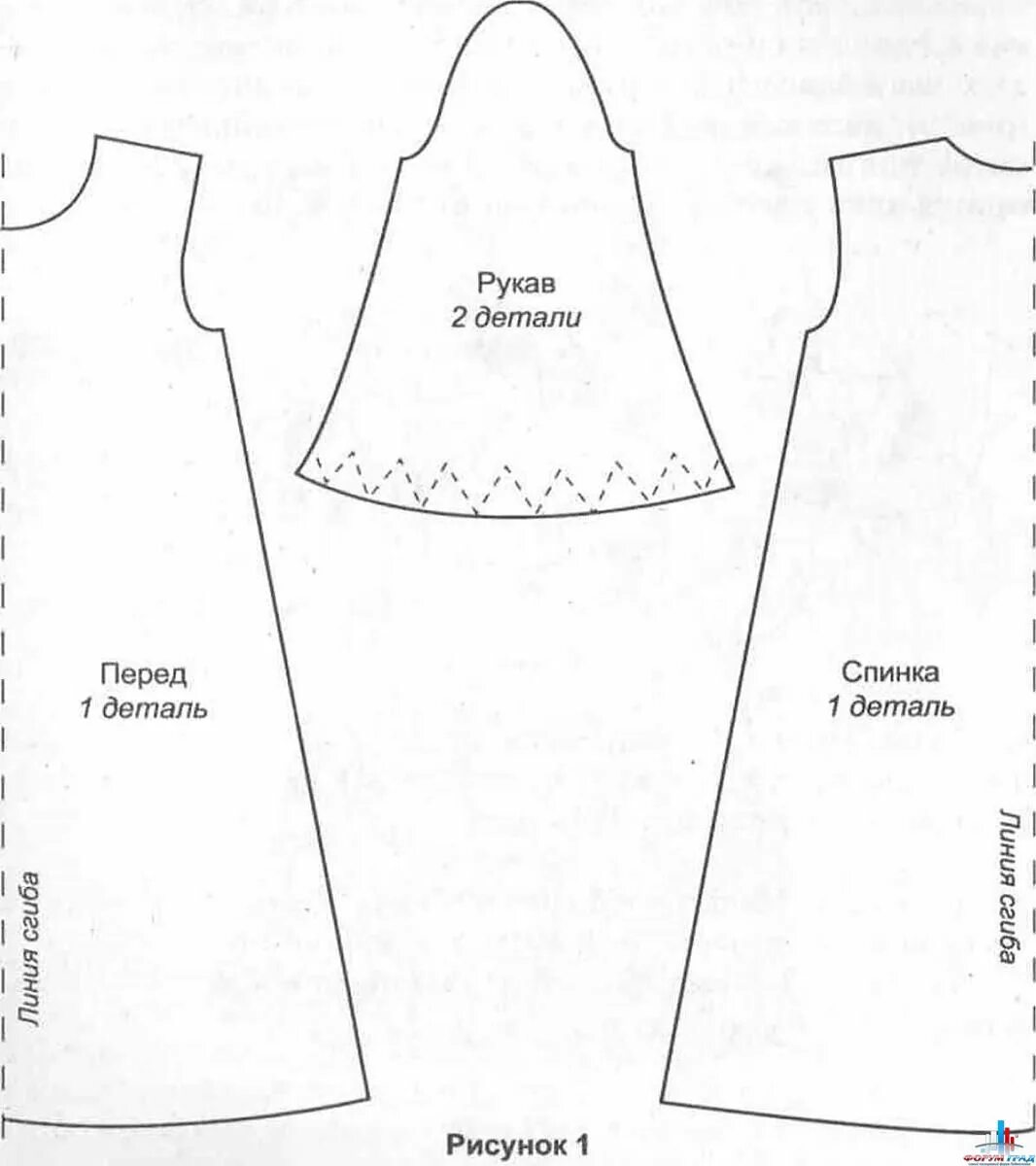 Выкройка костюма для девочки. Выкройка детского платья. Выкройка платья для девочки. Выкройка шароваров для девочки для восточного костюма. Выкройка костюма снегурочки для куклы барби.
