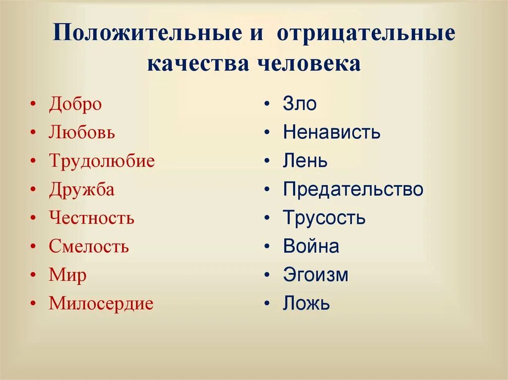 Положительные качества класса. Положительные и отрицательные качества личности список. Положительные качества человека. Положительные качества челлвек. Отрицательные качества человека.