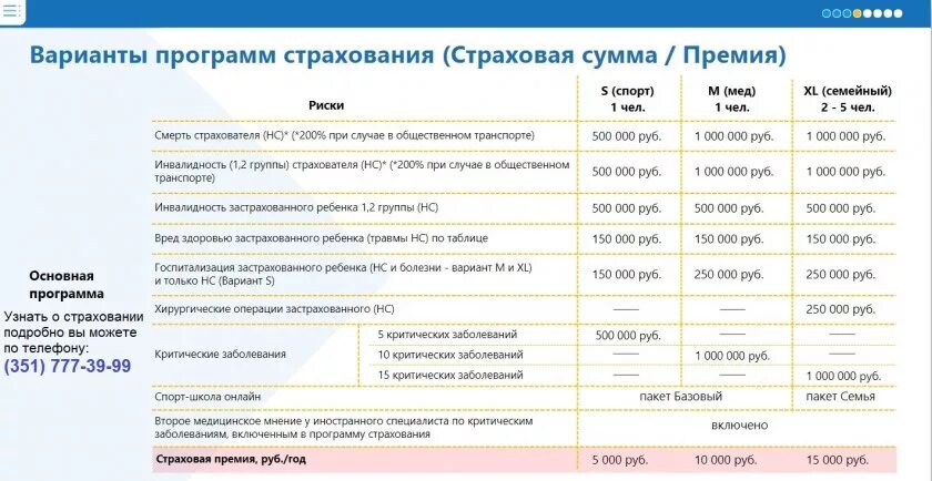 Как получить страховку участнику сво. Страхование от несчастных случаев. Страховые пособия. Сумма страховки по травме. Выплаты при страховании жизни.