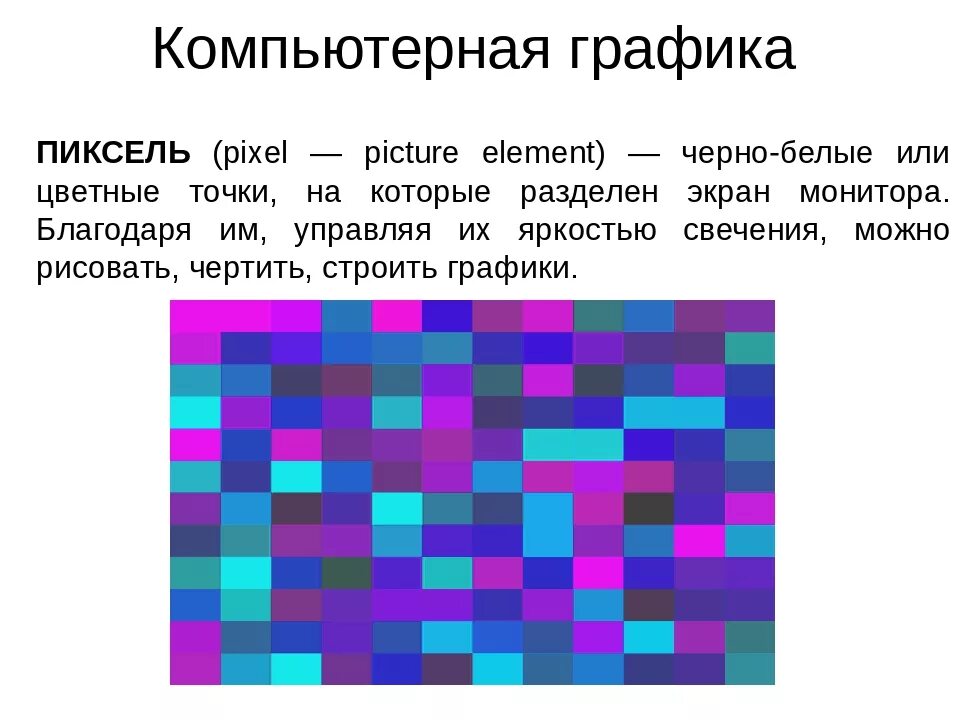 Пиксель является графиком