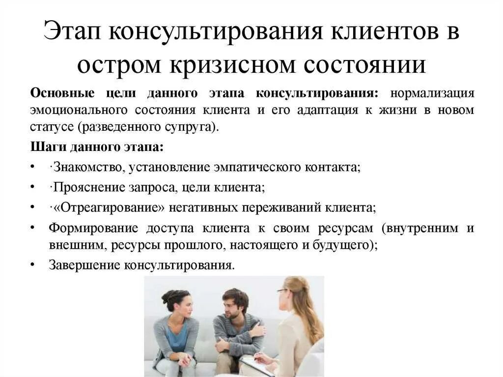 Составляющие психологической помощи