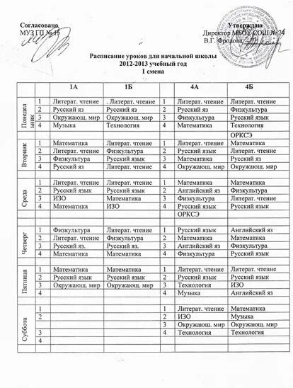 Сош 2 кувандык расписание занятий. График уроков на 2020- 2021 учебный год. Расписание уроков в школе 6 г класс. Номер телефона поликлиники в медногорске. График уроков на 2020- 2021 учебный год.