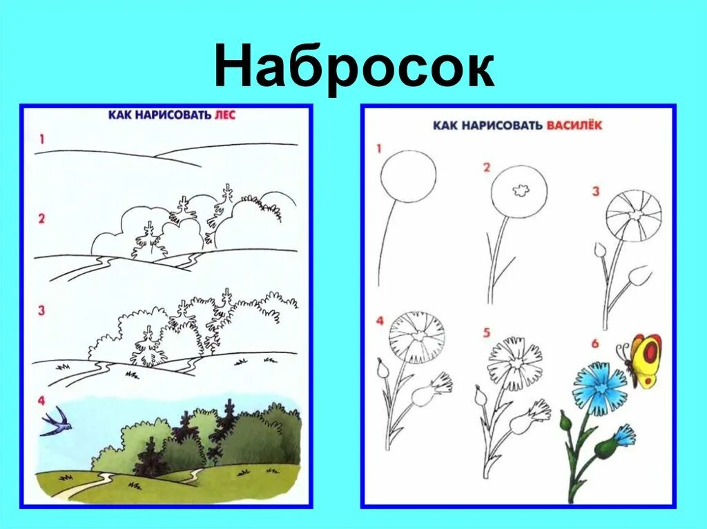 Уроки рисования 6 класс. Рисунок основа изобразительного творчества. Рисунок основа изобразительного искусства 6 класс. Изо рисунок основа изобразительного творчества. Рисунок основа изобразительного творчества изо 6 класс.