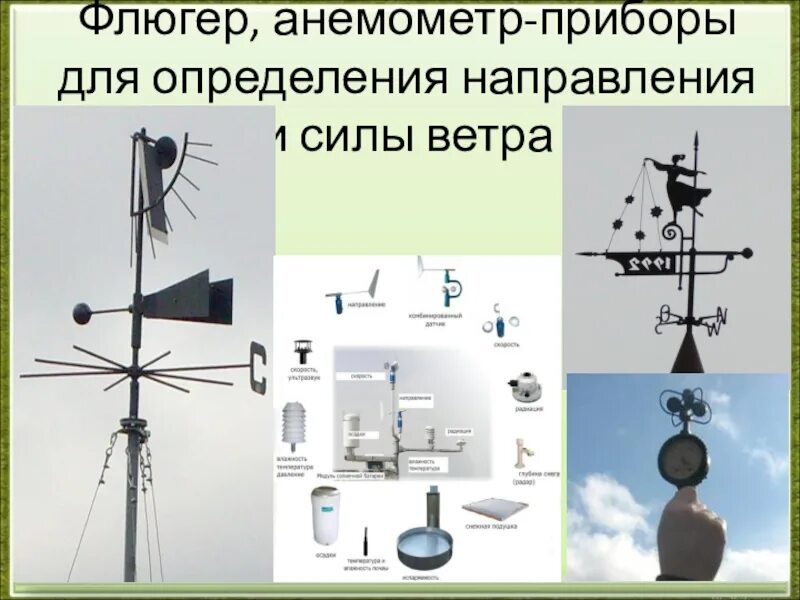 Какие приборы нужны для наблюдения. Флюгер,анемометр-приборы для определения. Флюгер с анемометром. Метеорология приборы. Анемометр метеорологические приборы.
