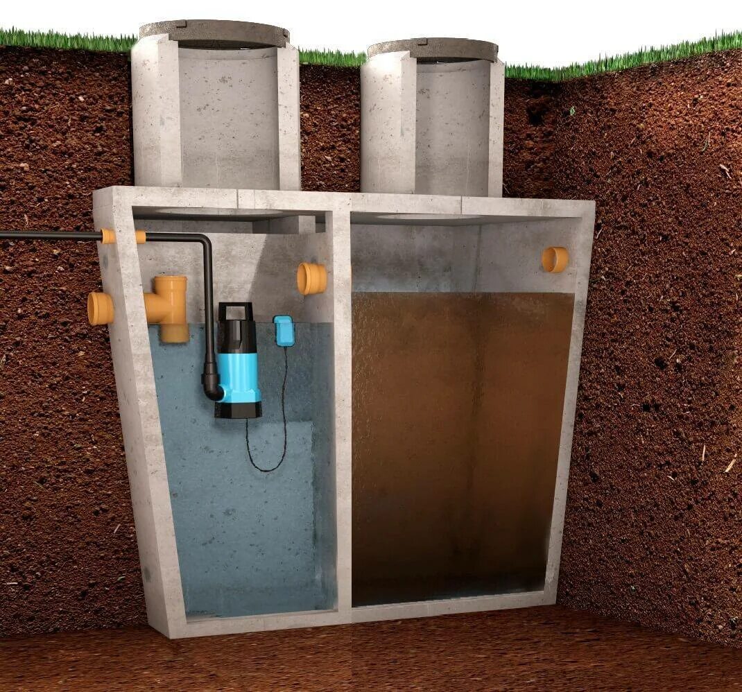 Септик из еврокубов без откачки своими. Септик 2 камерный из жби колец. Септик егорышева. Как сделать септик. Как сделать септик.