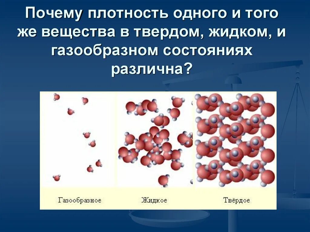 Плотный меньший. Плотное вещество. Вещество. Плотность. Плотность в твердом состоянии. Плотность твердых тел.