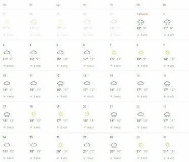 Погода в краснодаре в ноябре декабре