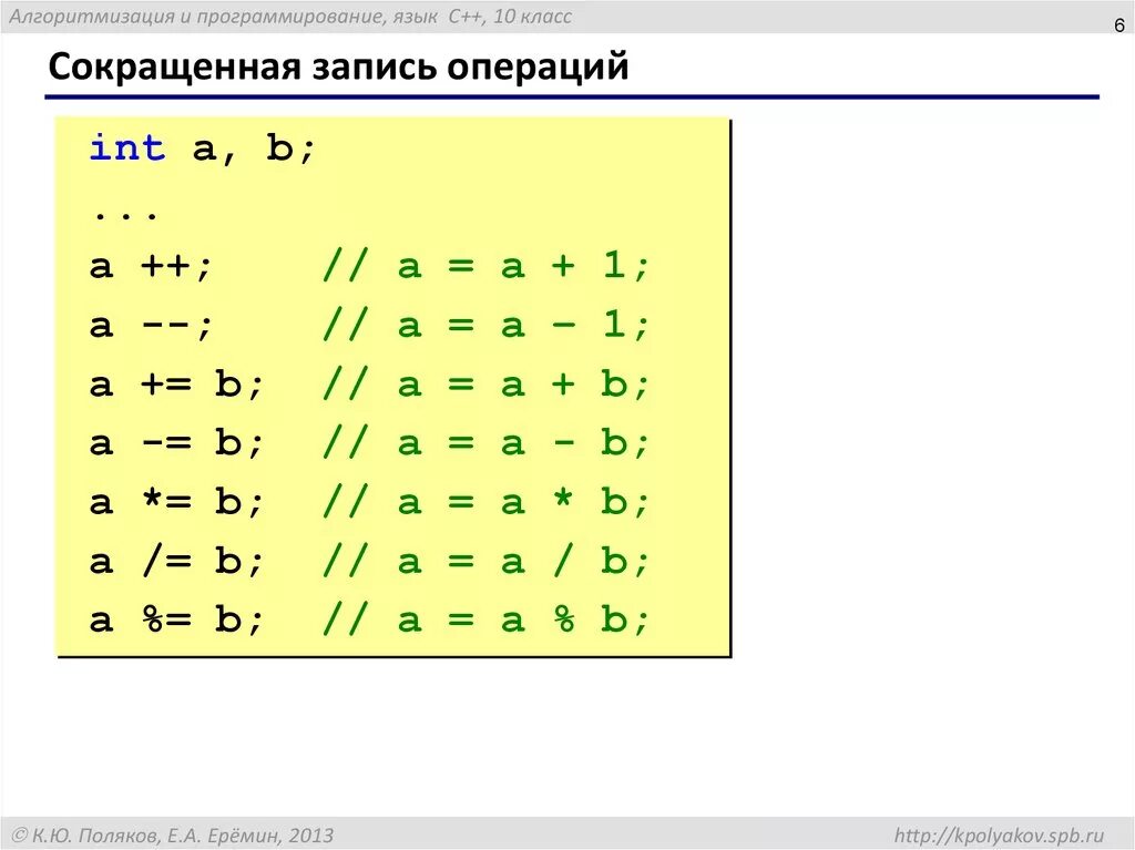 Сокращенная запись операций. Сокращение операций в с++. Сокращения в c++. Сокращения в программировании.