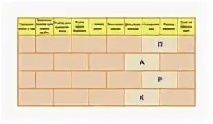 кроссворды с ответами. кроссворд на тему инструменты. кроссворд 19. сборник кроссвордов купить. кирпичик сканворд 6.