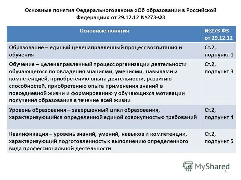 1014 порядок организации и осуществления образовательной деятельности