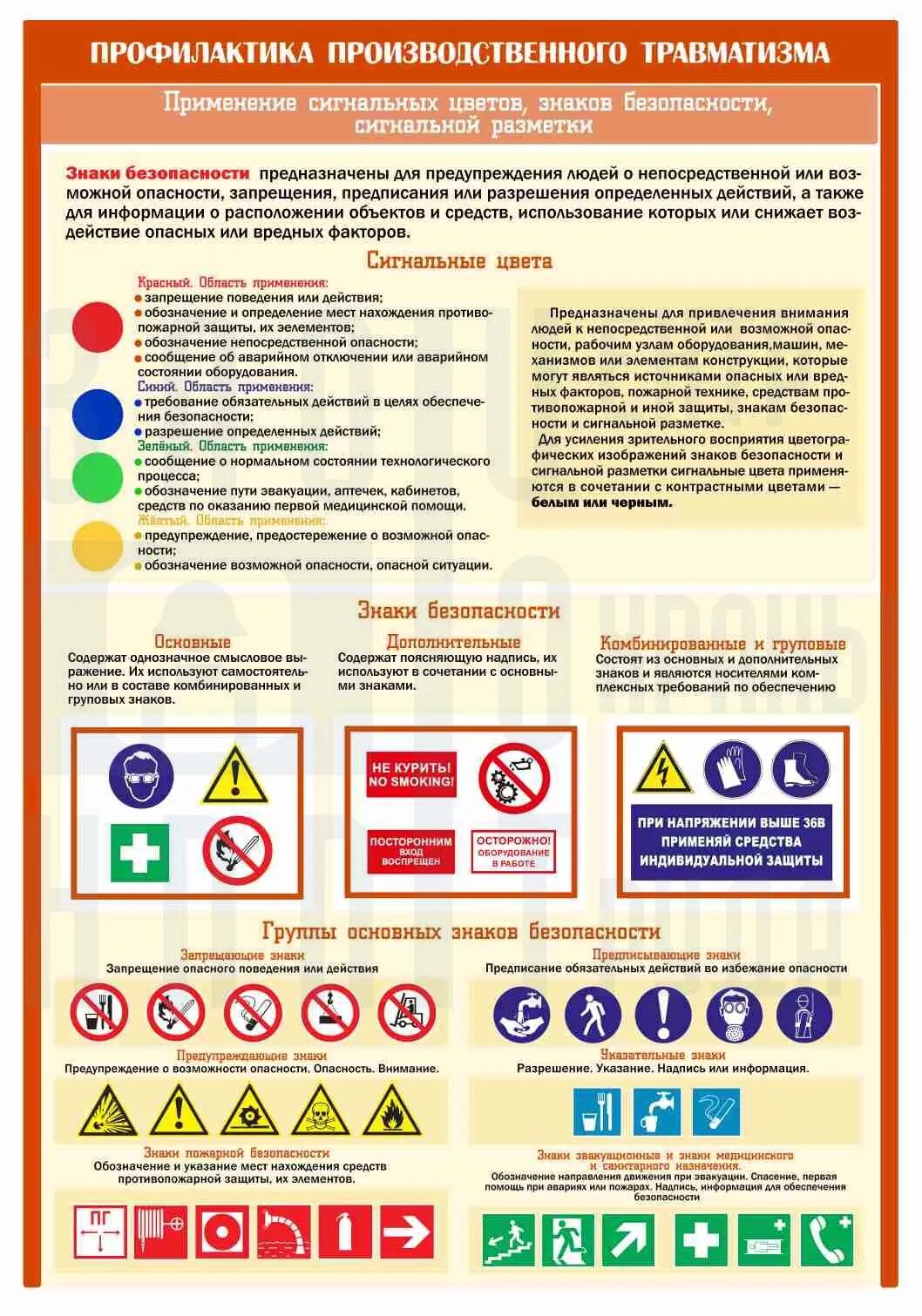 Мероприятия по предотвращению травматизма на производстве. Профилактика производственных травм. Профилактика травматизма охрана труда. Профилактика травматизма на производстве памятка. Принимаемые меры по предотвращению несчастных случаев