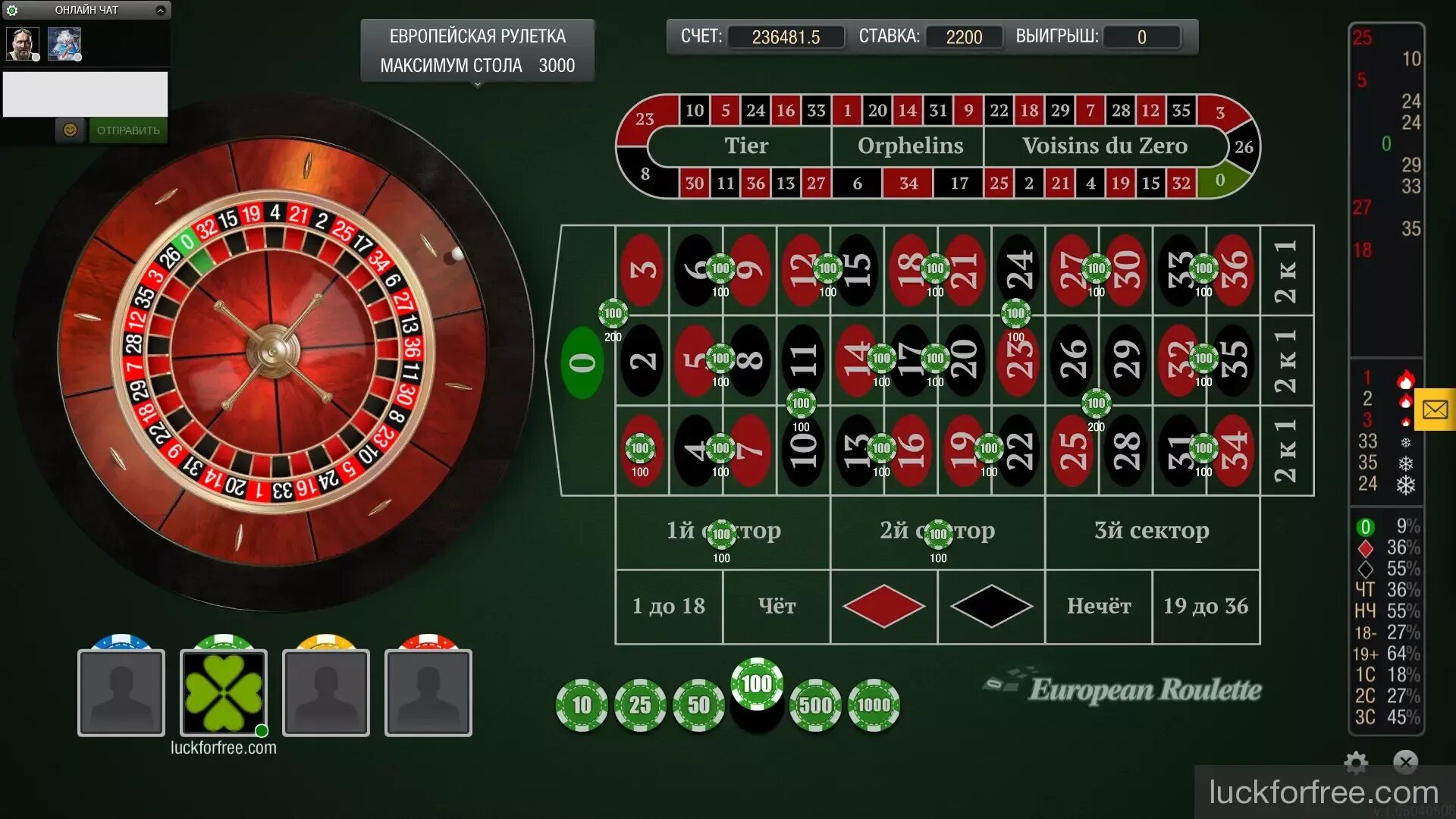 Европейская Рулетка в интернет казино ottage/brehovo. Европейская рулетка игра без денег