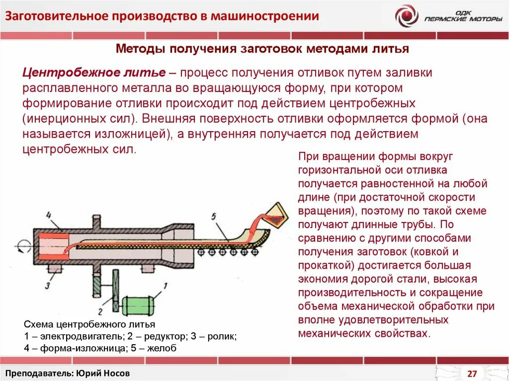 Центробежное литье и центробежный метод литья. Центробежное литье сплавов металлов. Центробежное литье Технологический процесс изготовления. Центробежное литье с горизонтальной осью вращения. Методы изготовления детали