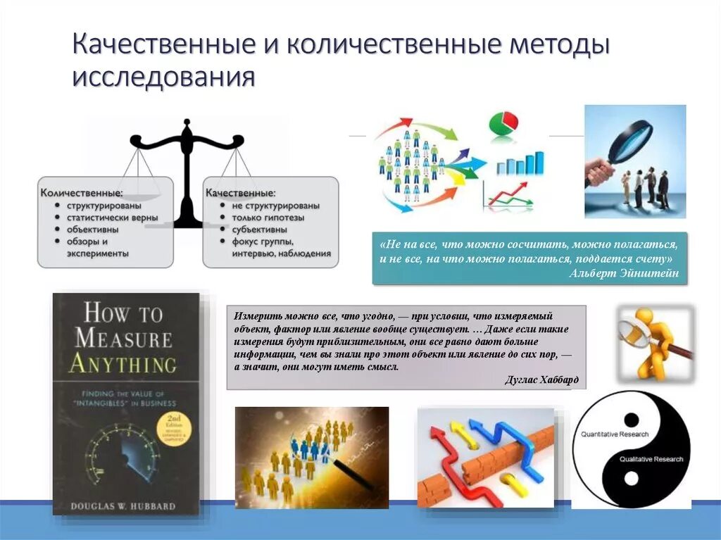 Качественные и количественные методики. Качественные и количественные методы. Количественные методы в психологии. Количественные методы примеры. Качественный и количественный метод.