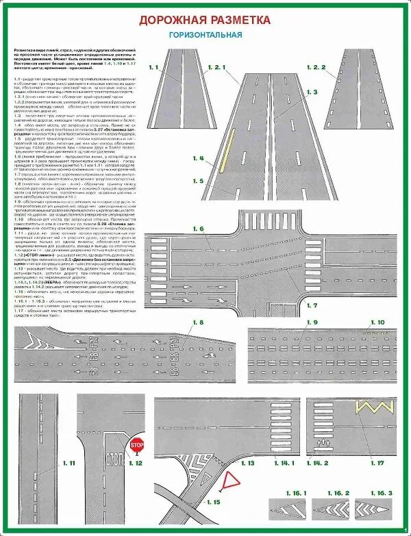 расширение полос на дороге. 4. дополнительная полоса движения. дополнительные полосы движения. дополнительные полосы движения.