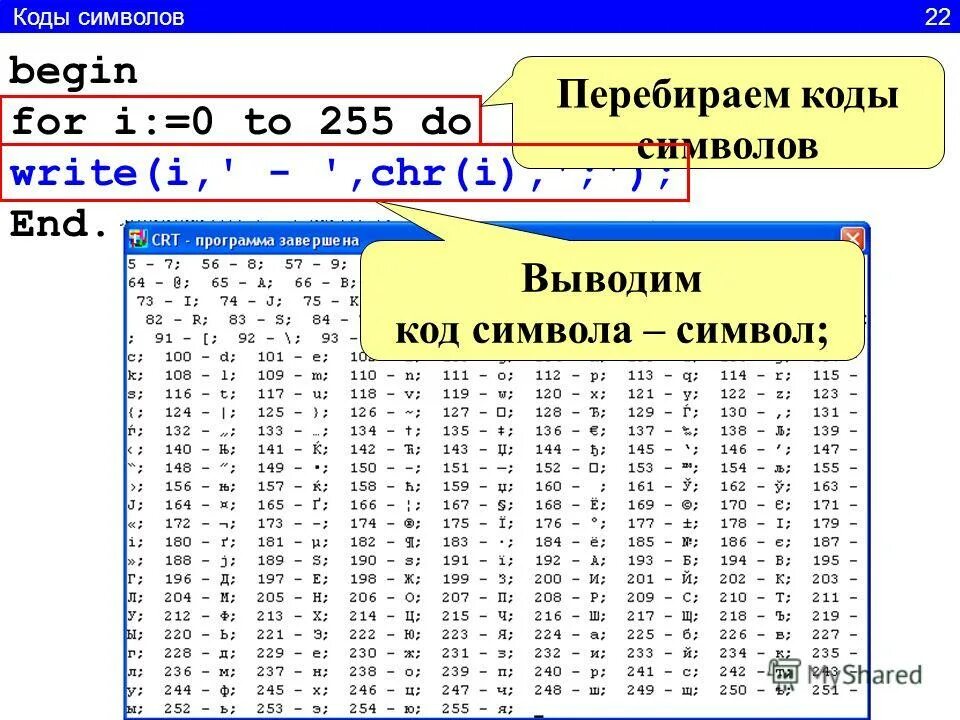 Коды символов паскаль. Коды символов. Опкоды символоа. Кодировка символов в Паскале.