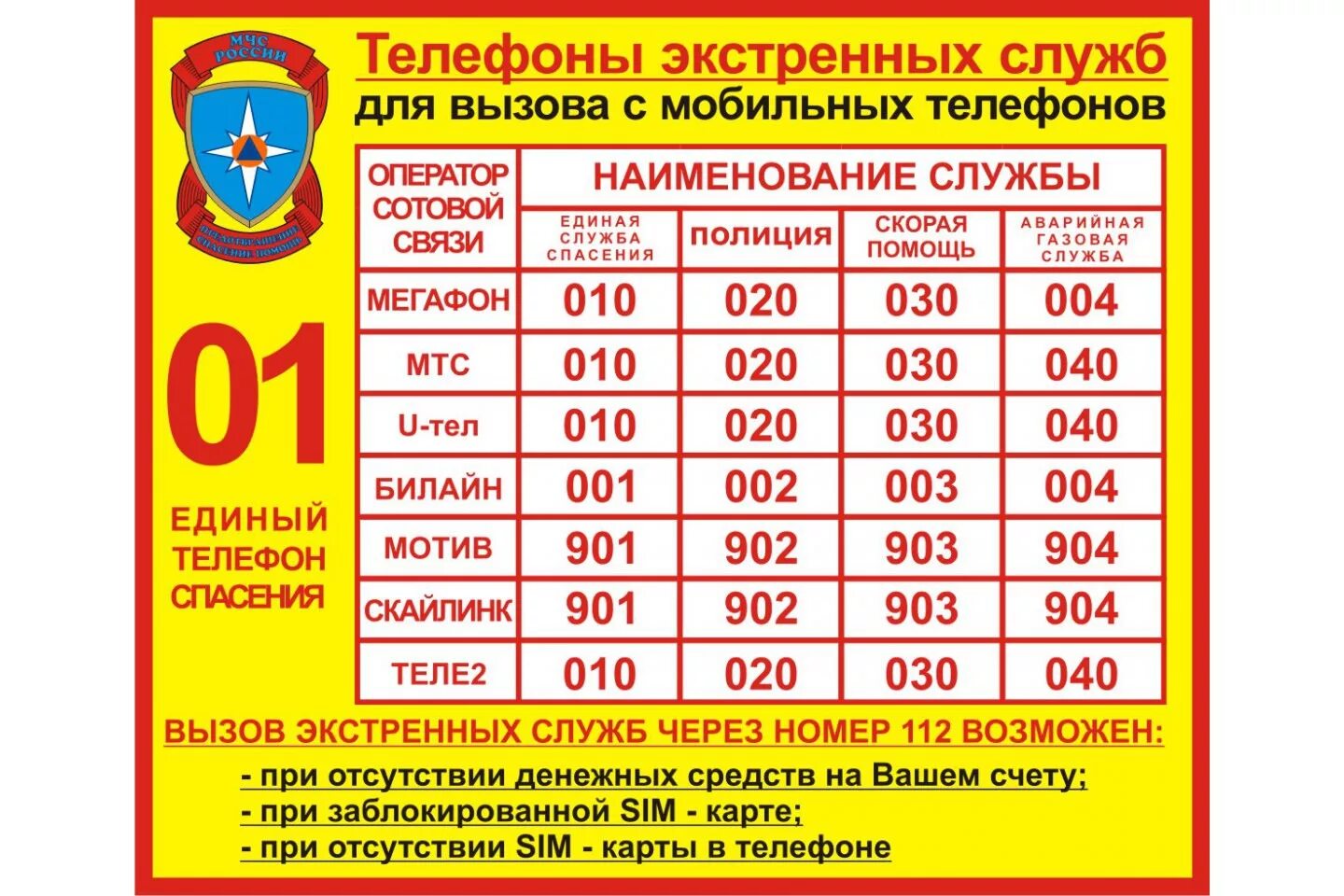 Аварийная телефон екатеринбург. Номера телефонов экстренных служб МЧС. Номера служб спасения. Телефоны вызова экстренных служб. Номера телефоновэкстреных служб.