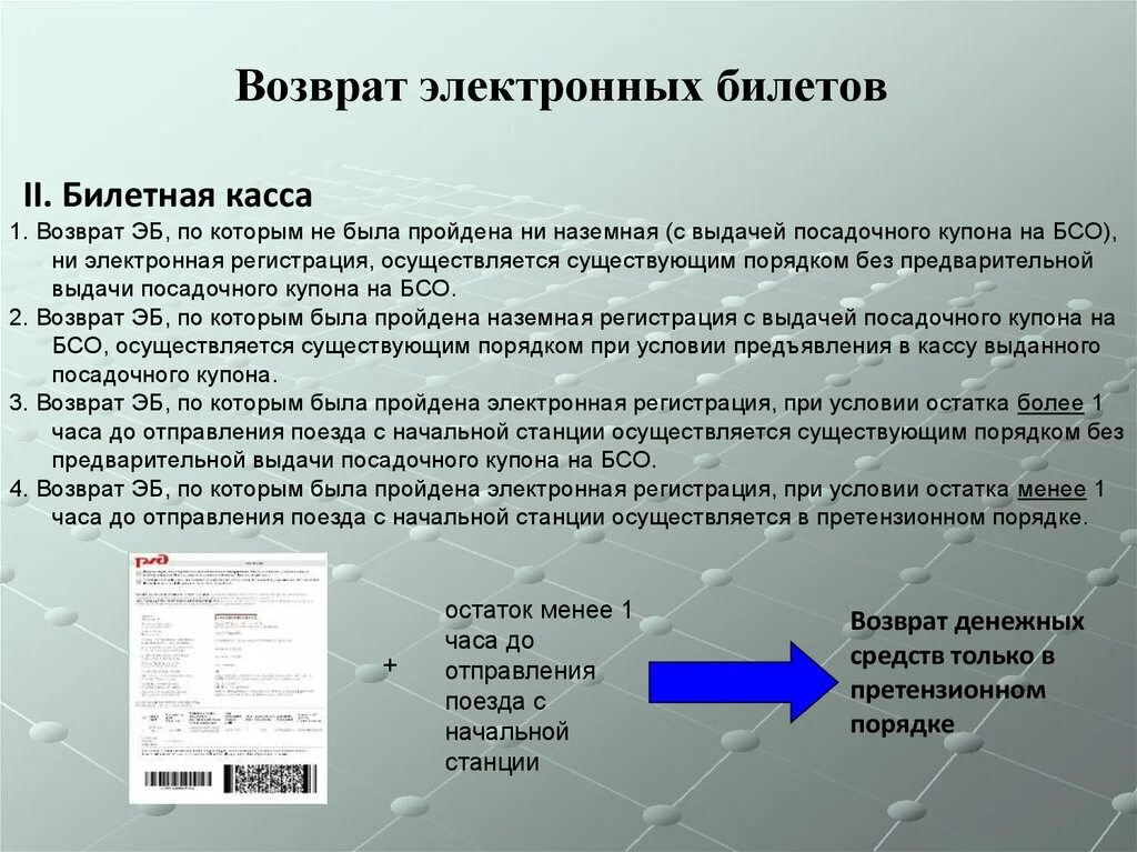 Порядок возврата билетов. Возврат электронного билета. Система продажи электронных билетов. Системы электронных билетов примеры. Примеры системы продажи электронных билетов.