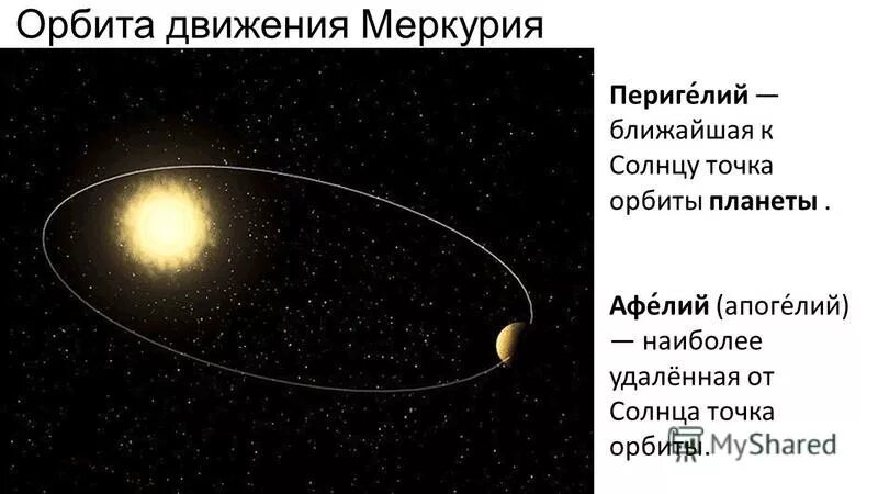 Наиболее близкая к солнцу орбиты. Эллиптическая Орбита Меркурия. Афелий Меркурия. Орбита Меркурия афелий. Орбита движения Меркурия.