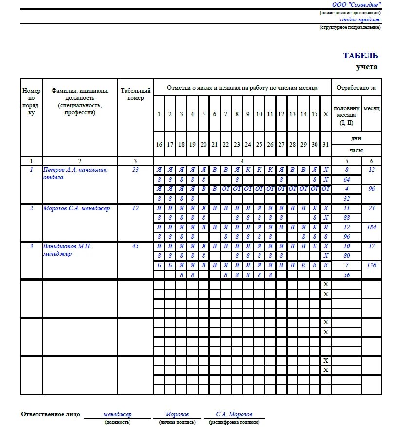 Кто ведет учет времени. Табель учета ЗП сотрудников. Табель учета рабочих смен сотрудников. Табель учета выхода сотрудников. Пример заполнения табеля 13 учёта рабочего времени.