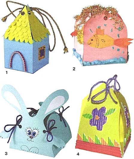 Технология 3 класс коробка для подарка. Чертеж развертки коробки. Технология 4 класс презентация. Презентация по коробочке по технологии основное и введение. Работа с бумагой и картоном.