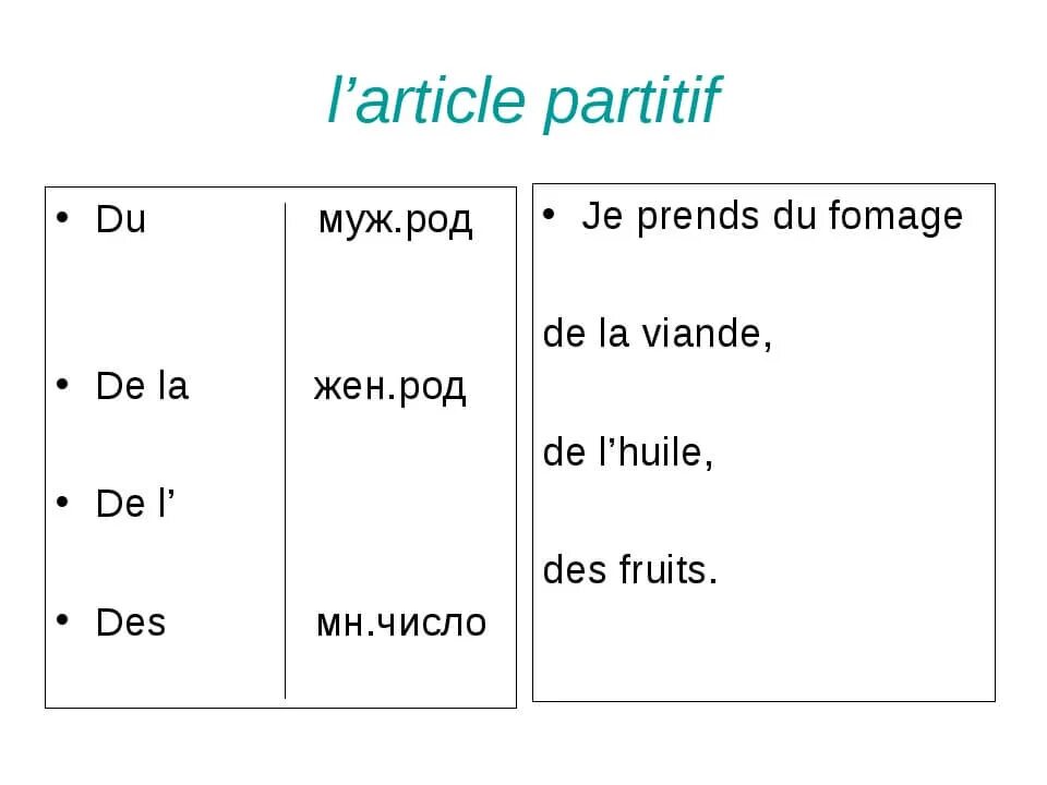 Article kak. Du de la во французском языке. Частичный артикль во французском языке. Артикли de du de la во французском. Частичные и неопределённые артикли во французском языке.