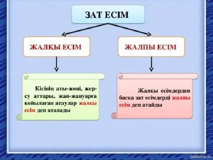 Семіз кемпірлермен порно