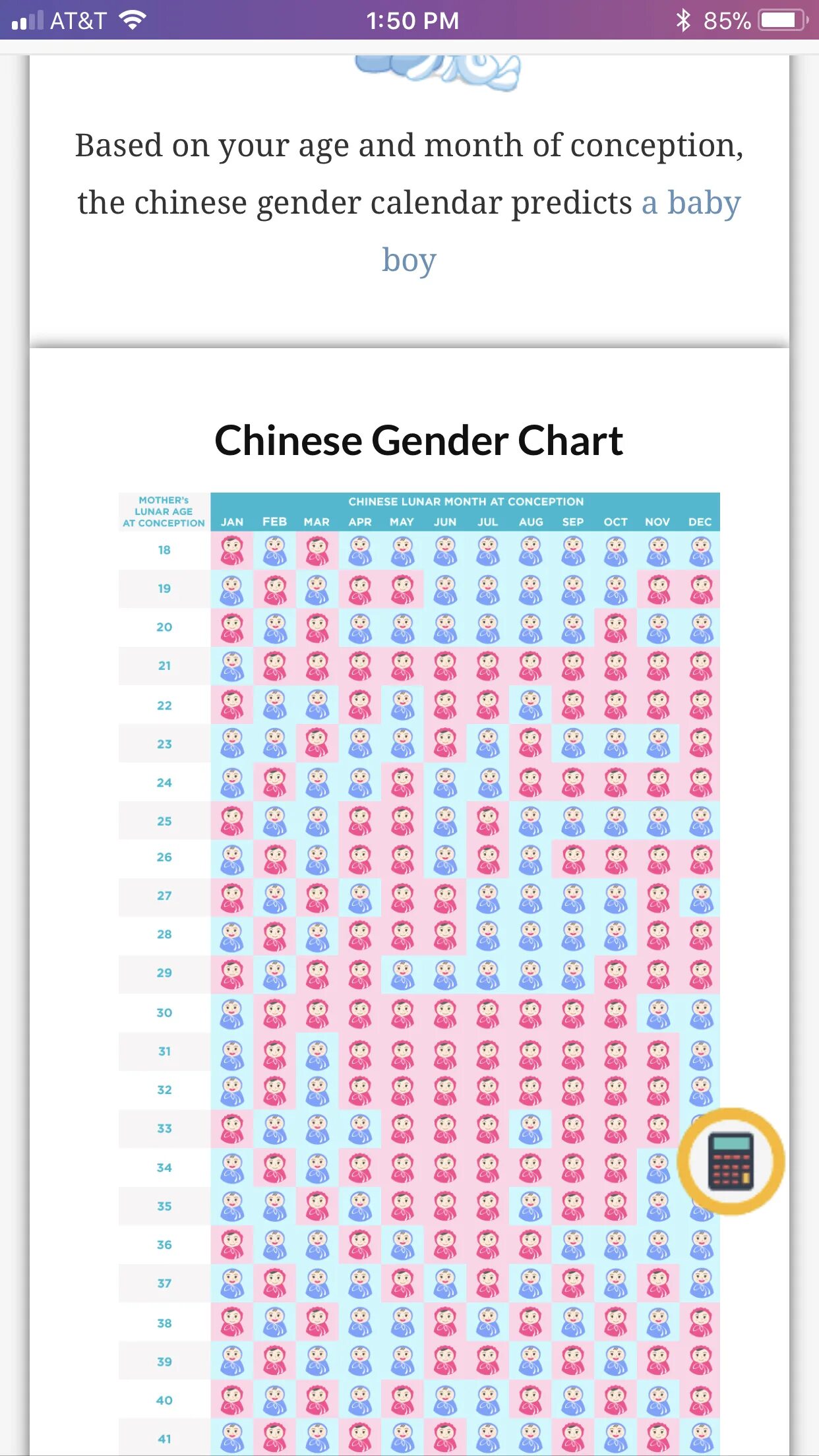Китайский календарь мальчик. Китайские календар беременности. Календарь пол ребенка. Корейский календарь для беременных. Китайский календарь пол ребенка.