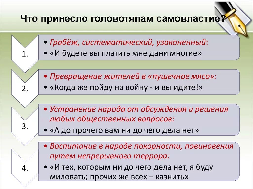 Головотяпство. Что принесло головотяпам самовластие. Что принесло головотяпам самовластие цитаты. Оценка головотяпов другими персонажами. Причины головотяпства в истории одного города.