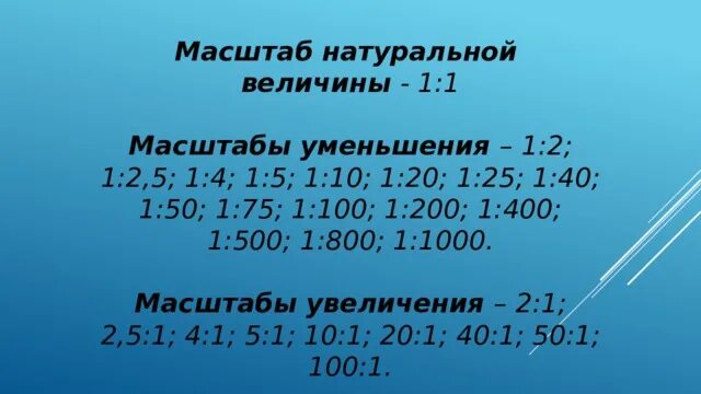 Пример масштаба уменьшения. Масштаб натуральной величины. масштабы натуральной величины уменьшения и увеличения. масштабы уменьшения. природный масштаб.