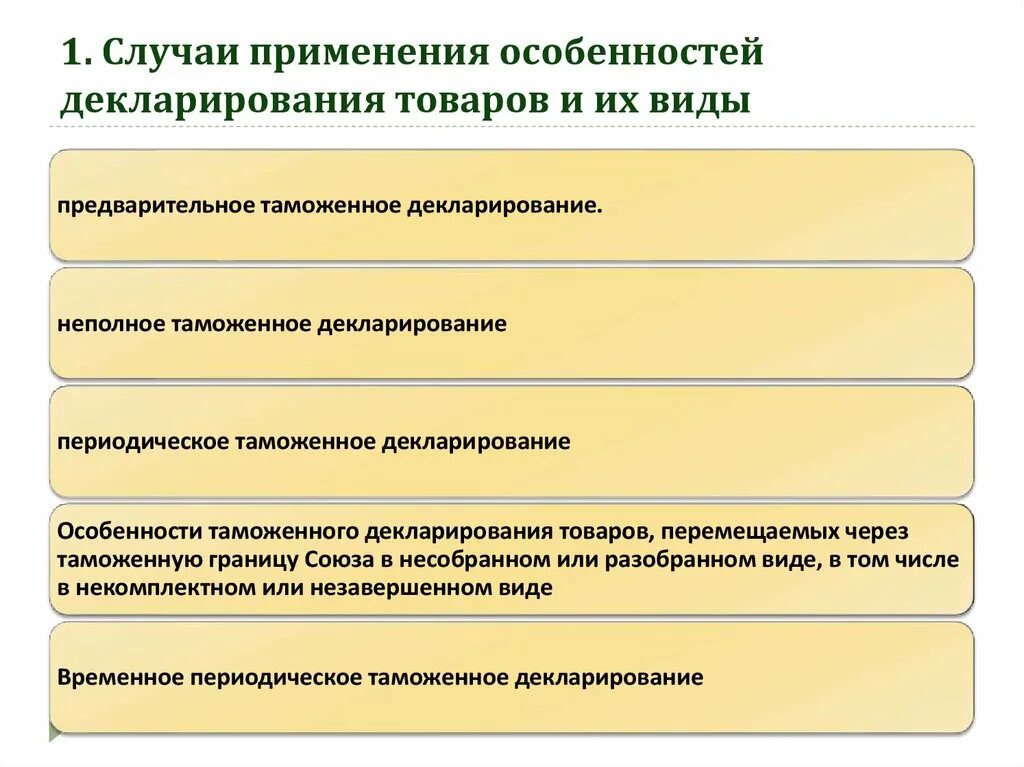 Особенности таможенного декларирования. Особенности таможенного декларирования товаров. Особенности таможенного декларирования товаров таблица. Особенности использования таможенной декларации товаров. Особенности декларирования