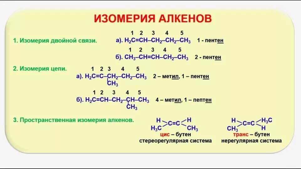 Алкины вариант 1. Структура формула алкенов. Структурные формулы изомеров алкенов. Изомеры по двойной связи. Цепочки на Алкены 10 класс.