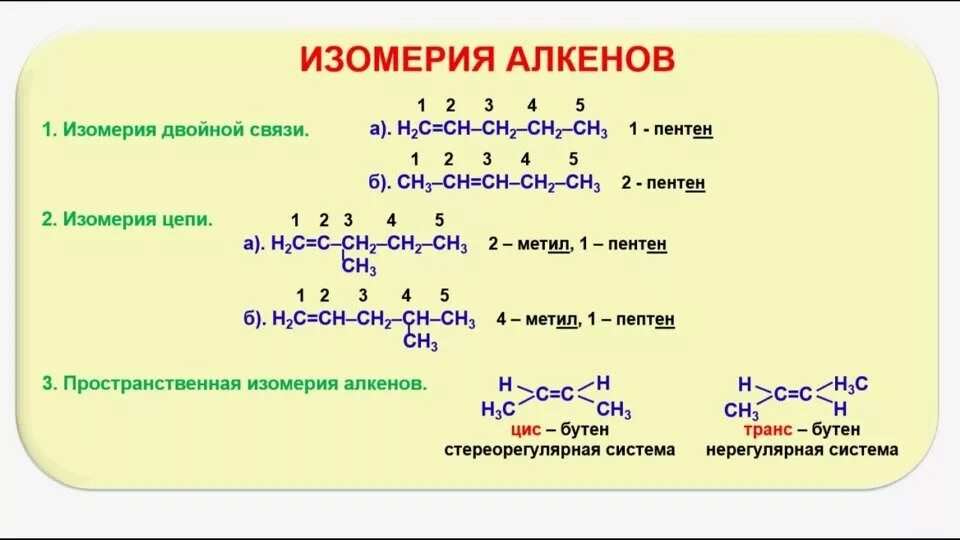 Состав и строение изомеры. Строение изомеров алкенов. структура формула алкенов. структурные формулы изомеров алкенов. изомеры по двойной связи.