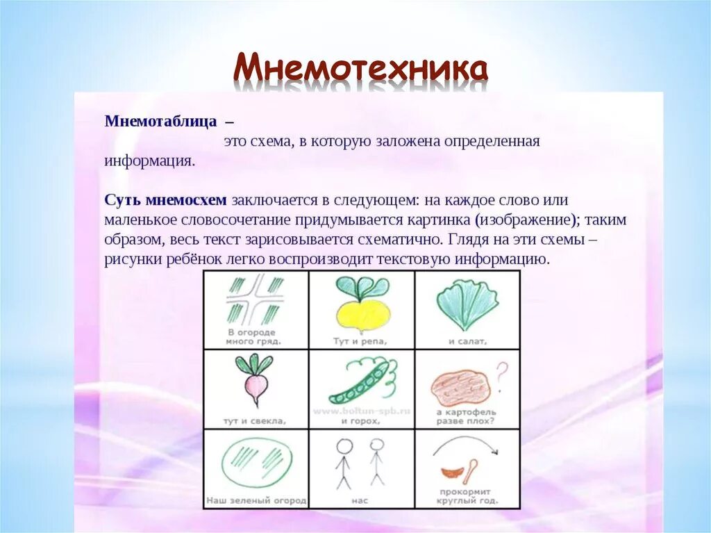 Мнемотаблицы старшая группа рассказ