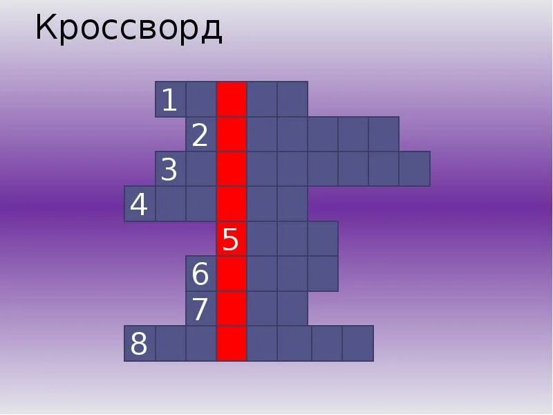 Кроссворд на тему иудаизм. Кроссворд по исламу. Кроссворд на тему мировые религии. Изучает духовную культуру народа сканворд